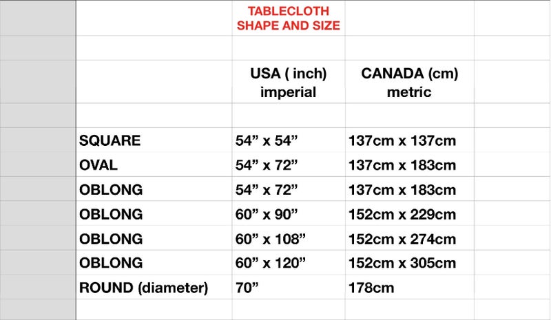 SOFINNI Clear Plastic Tablecloth Protector, Table Cloth Vinyl (60" x 120") - Image 2
